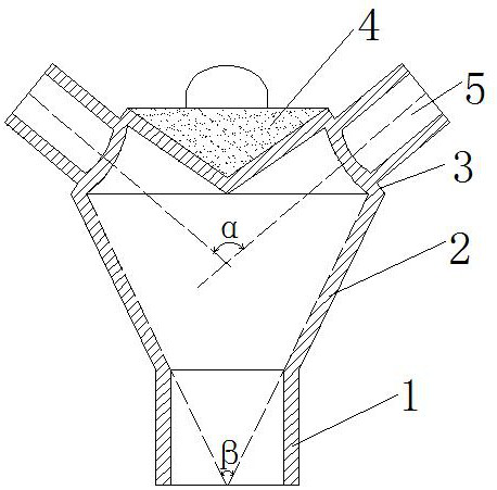 Small seed dual-purpose cone-embedded double-circular-truncated-cone annular air distribution mechanism
