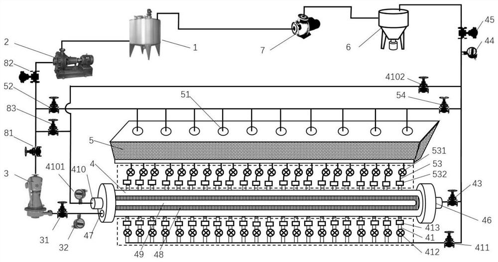 Horizontal well sand-water synergistic production and control and production and completion multifunctional experimental system and its experimental method