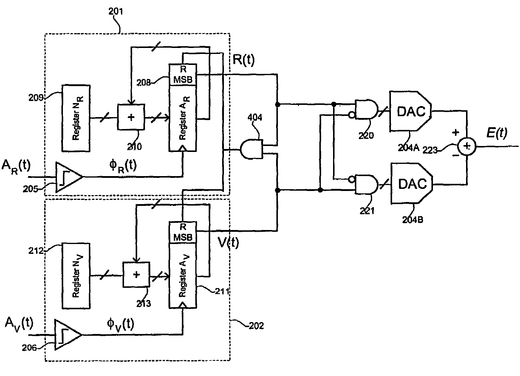 Phase-locked loop with incremental phase detectors and a converter for combining a logical operation with a digital to analog conversion