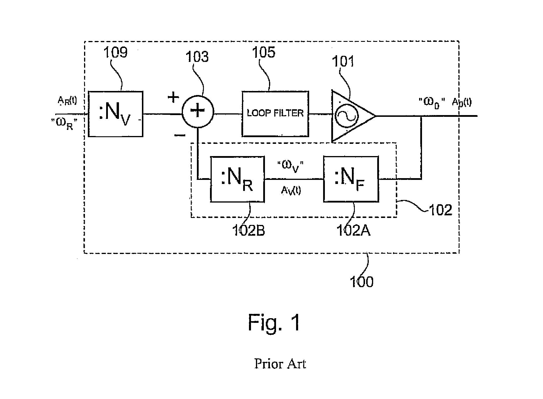 Phase-locked loop with incremental phase detectors and a converter for combining a logical operation with a digital to analog conversion