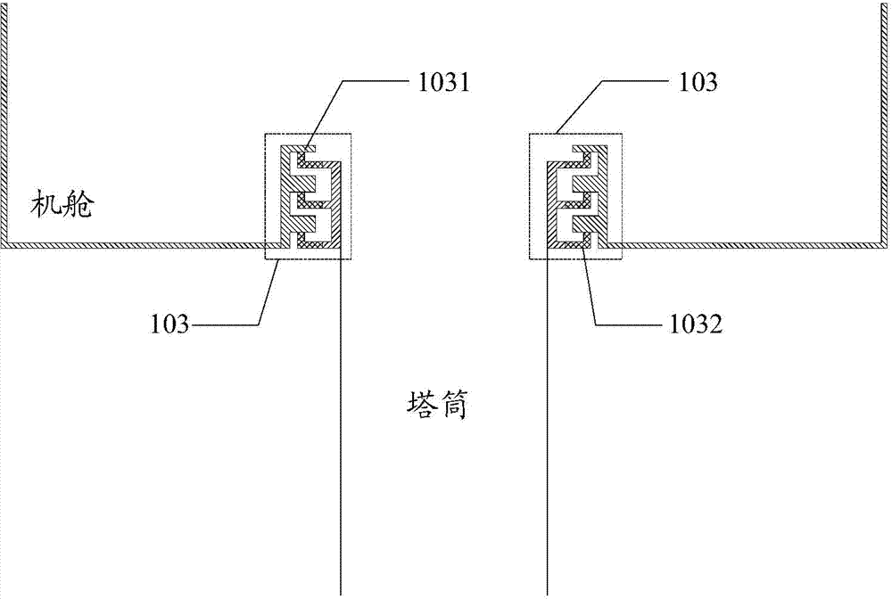 Cabin environment control device of offshore wind generating set