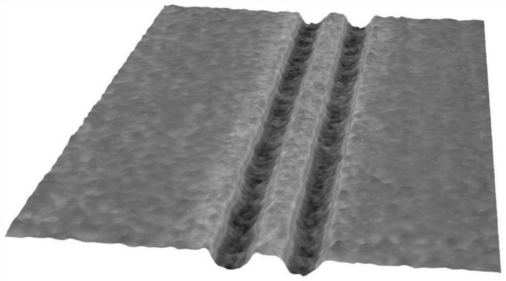 Laser-induced printing method of solar cell grid lines based on double groove structure of silicon wafer