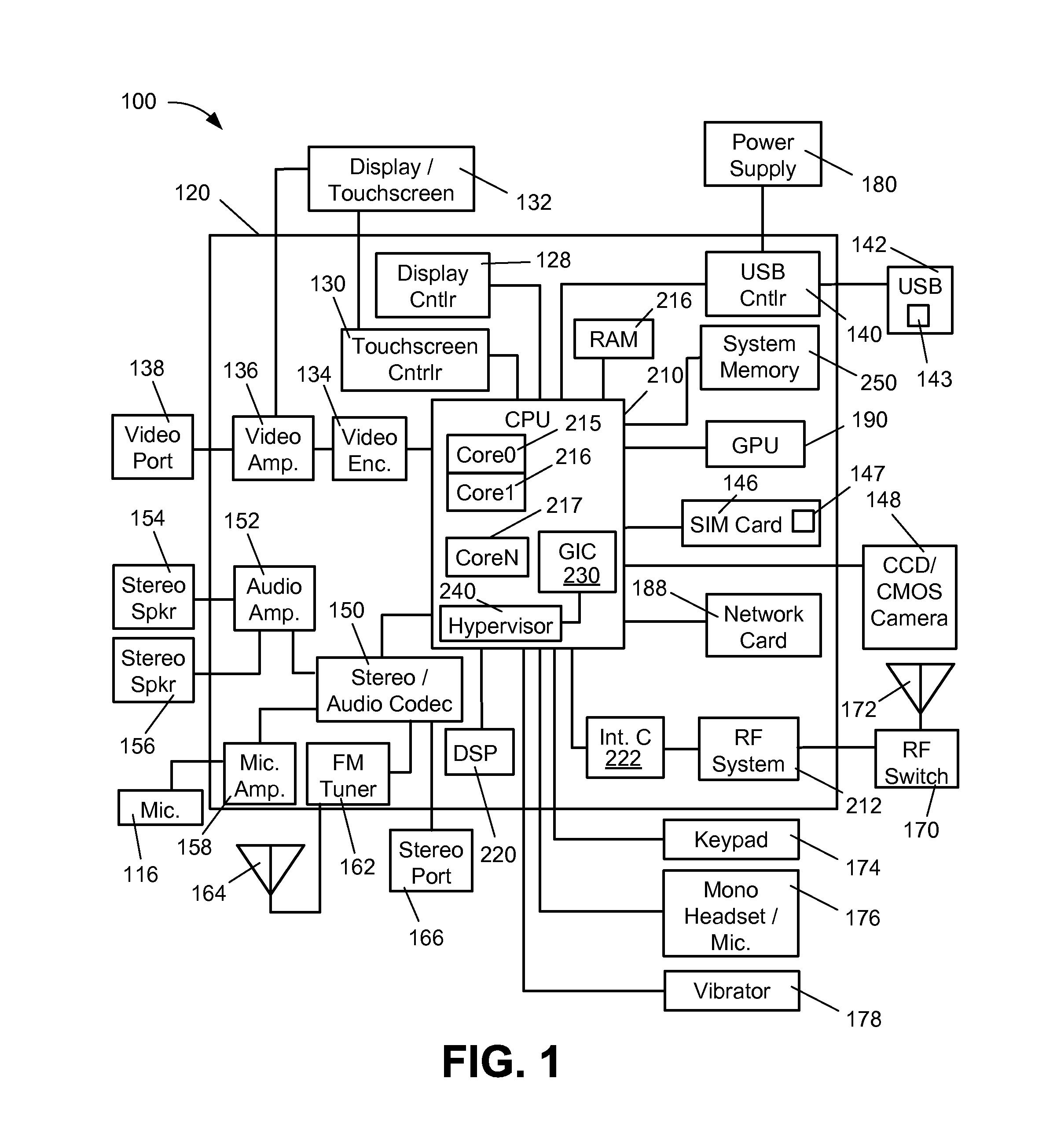 Systems and methods for supporting demand paging for subsystems in a portable computing environment with restricted memory resources