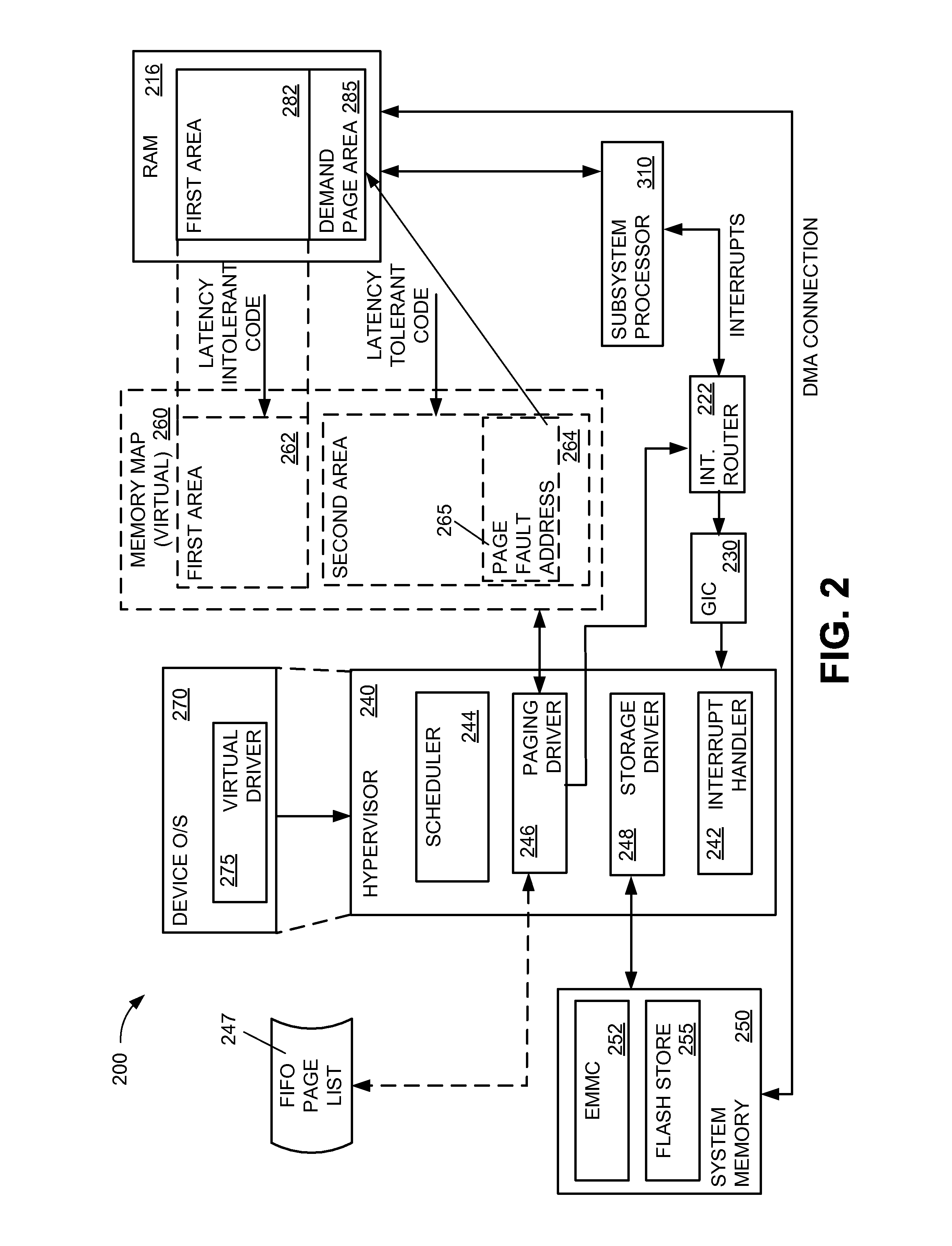 Systems and methods for supporting demand paging for subsystems in a portable computing environment with restricted memory resources