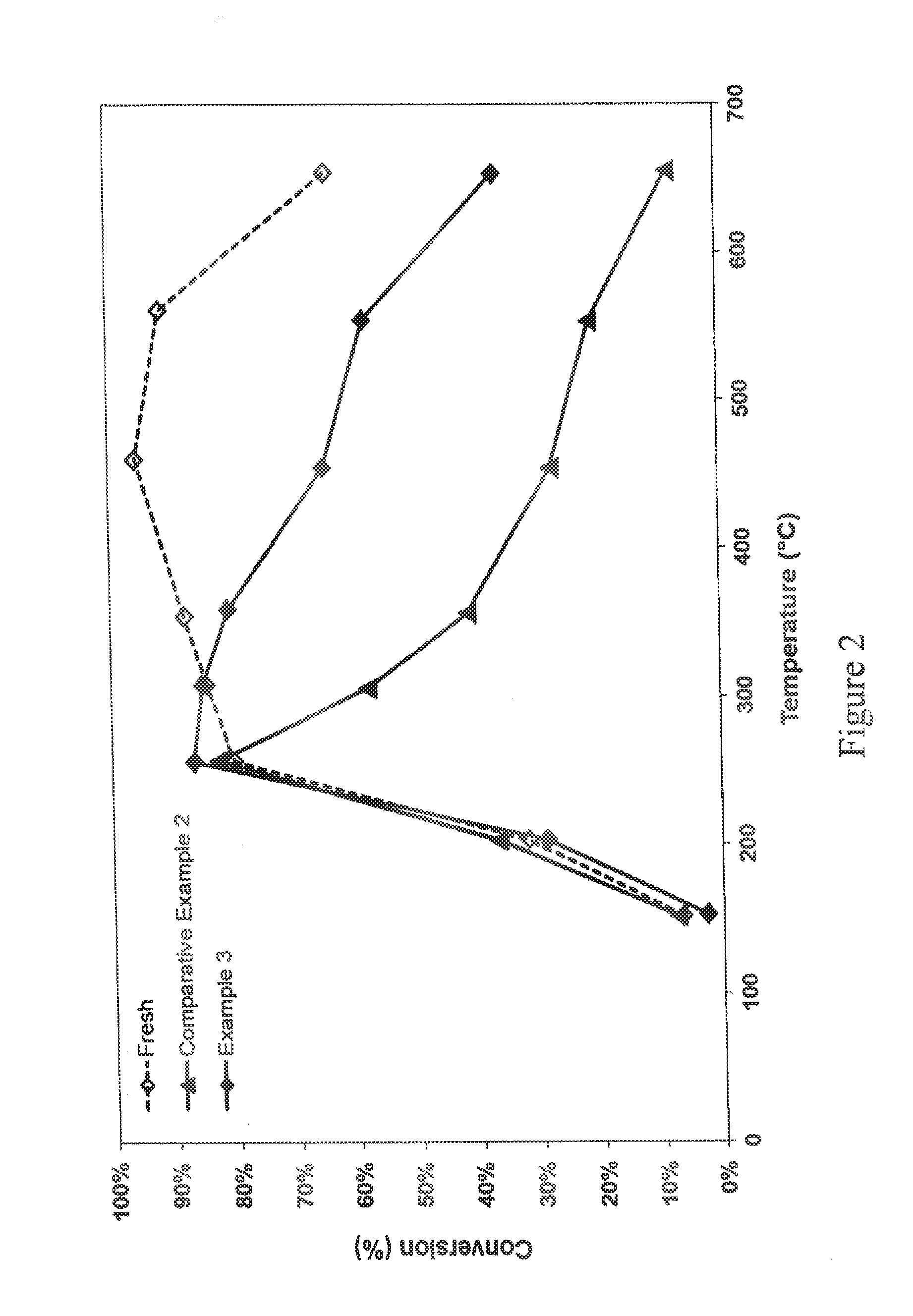 Exhaust system for a lean-burn internal combustion engine including scr catalyst