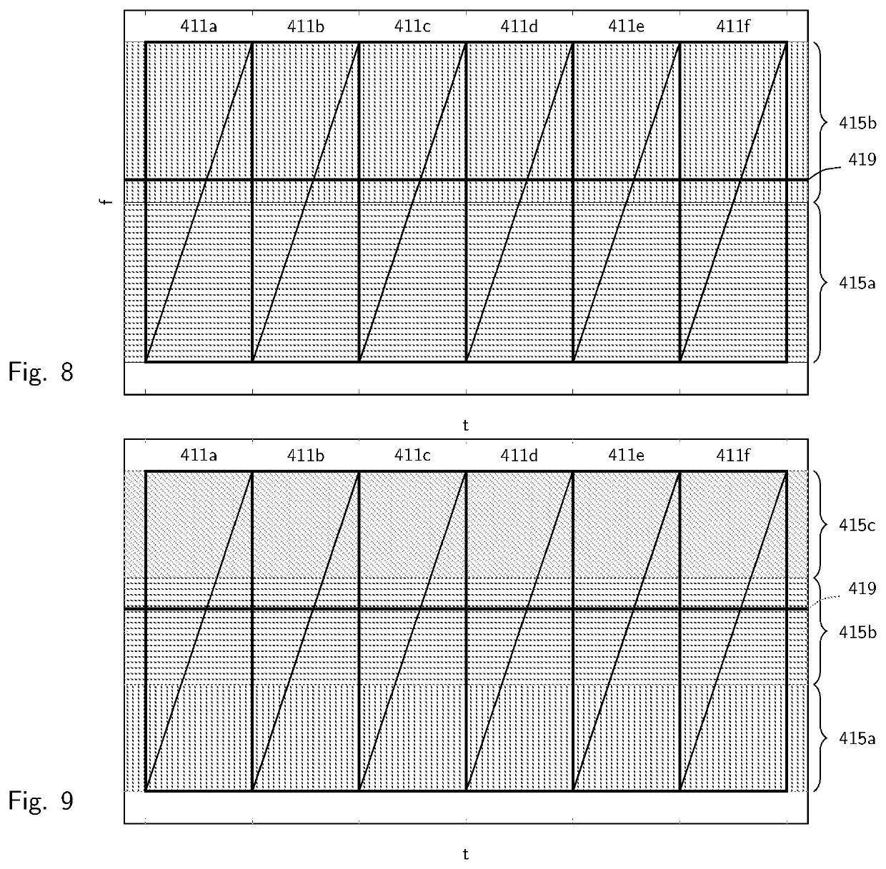 Method and system of timing and localizing a radio signal