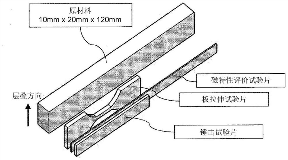 Fe-al-based alloy vibration-damping component and method for manufacturing same