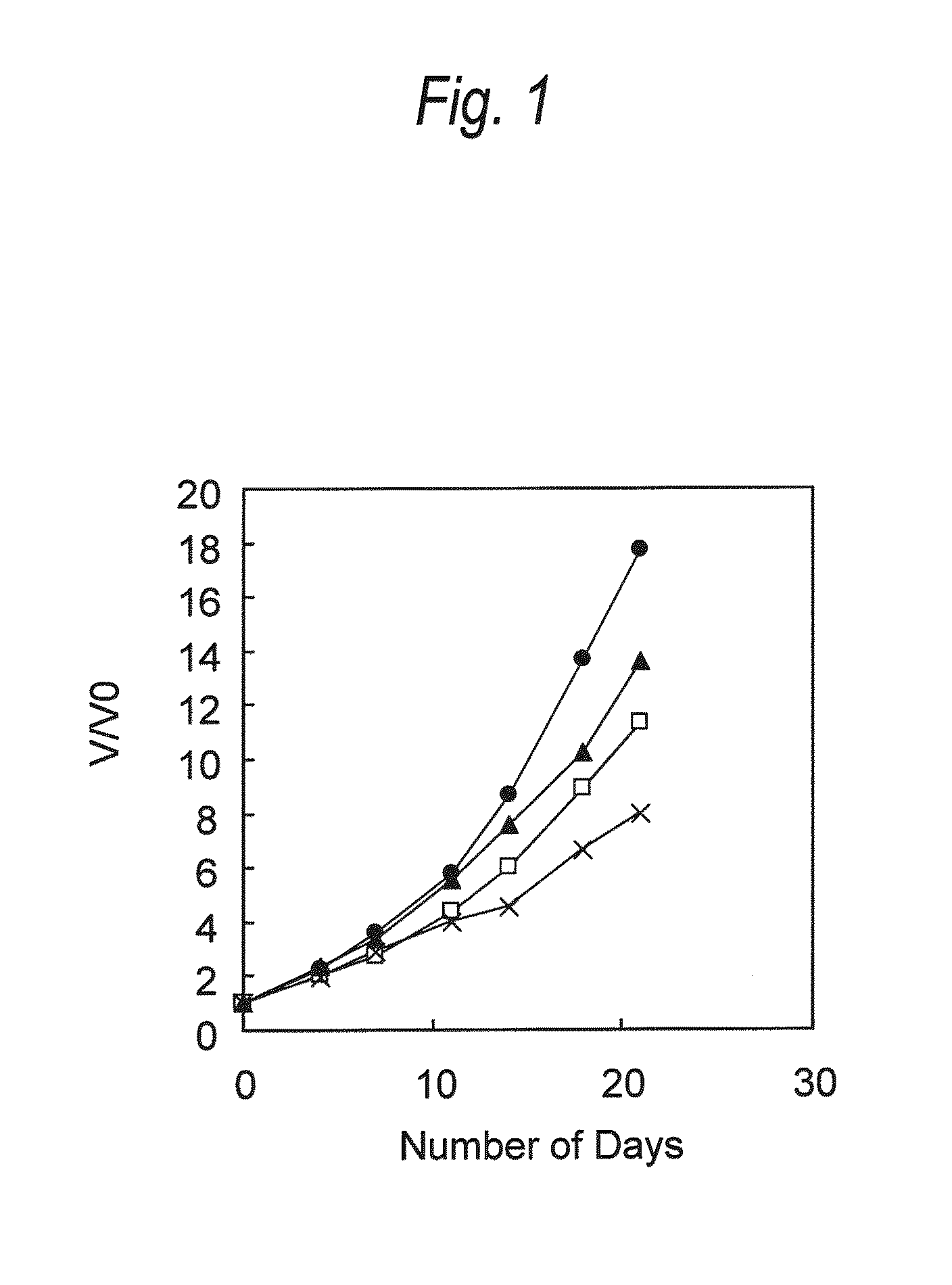 Pharmaceutical composition comprising antibody composition which specifically binds to ccr4