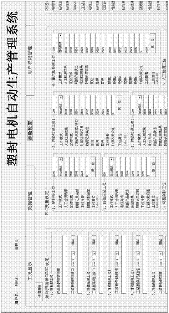 Plastic packaging motor automatic production management system control method