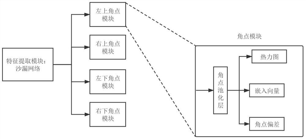 Cargo packaging box identification method and system for stereoscopic warehouse