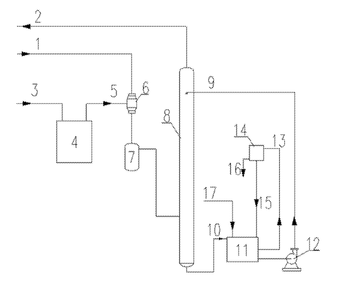 Gas denitration process and apparatus