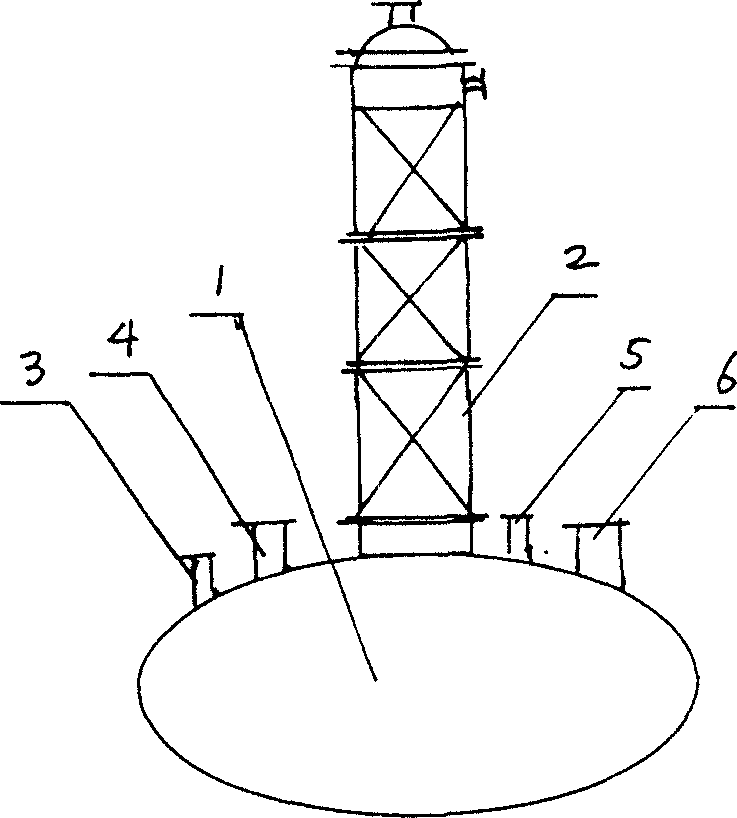 Process of preparaing methyl acrylate by waste organic glass and apparatus thereof