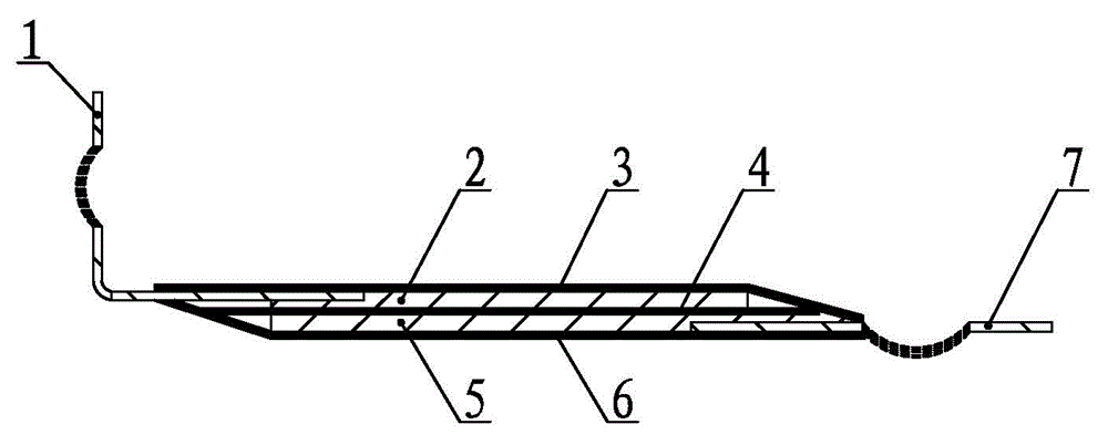 Flexible and rigid composite busbar and manufacturing process