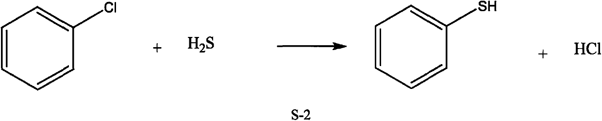 Method for synthesizing thiophenol with supercritical hydrogen sulfide