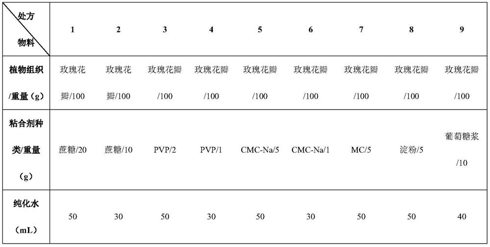 A kind of effervescent preparation containing complete plant tissue and its preparation process