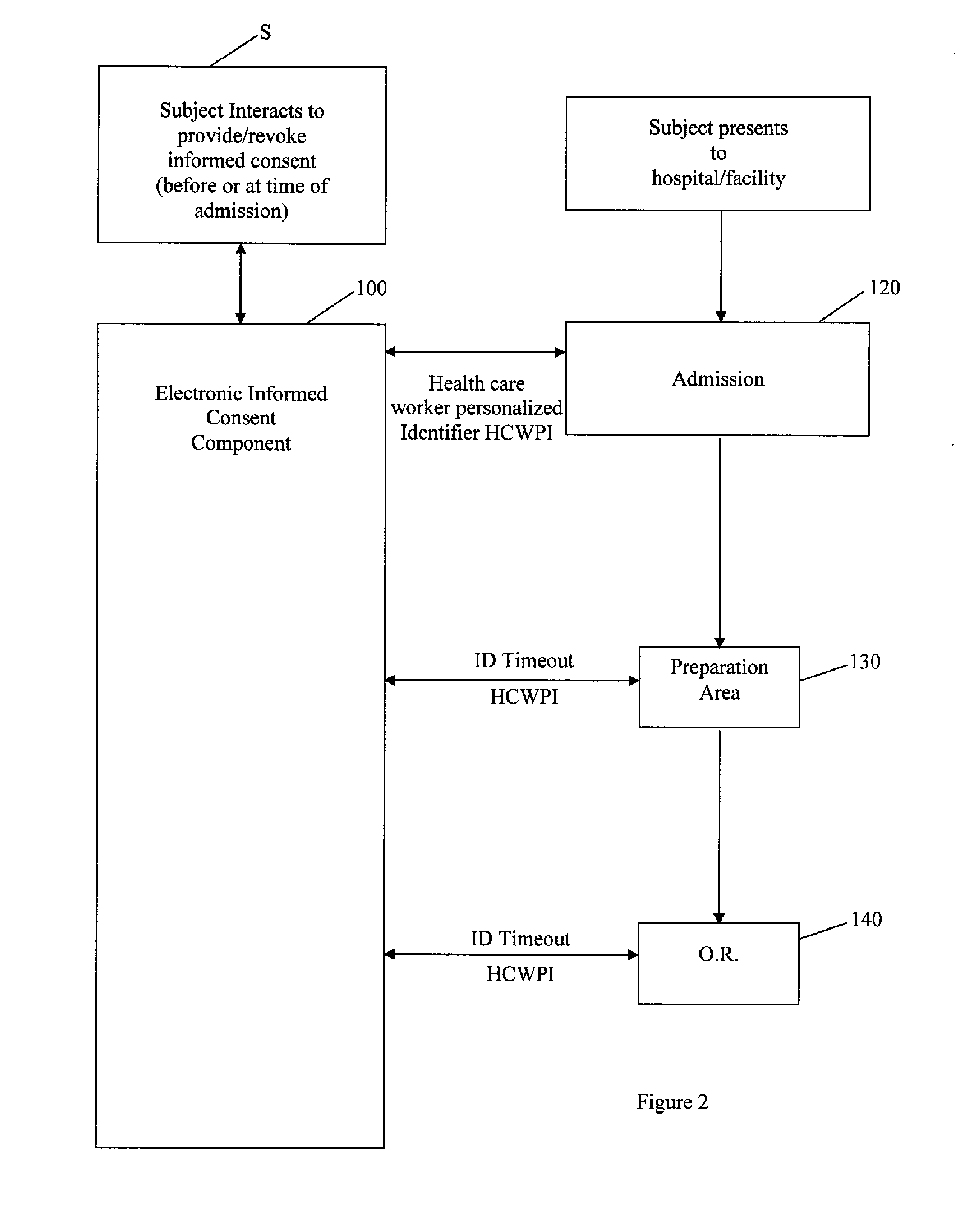 System and Method for Providing Informed Consent