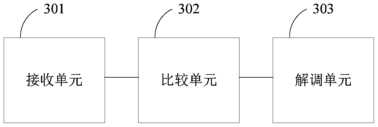 Optimization method of MIMO antenna and mobile terminal