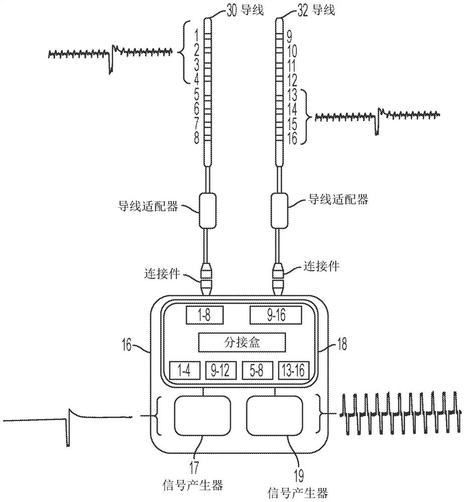 Method and apparatus for multimodal or multiplexed electrical modulation of pain using composite electromagnetic fields