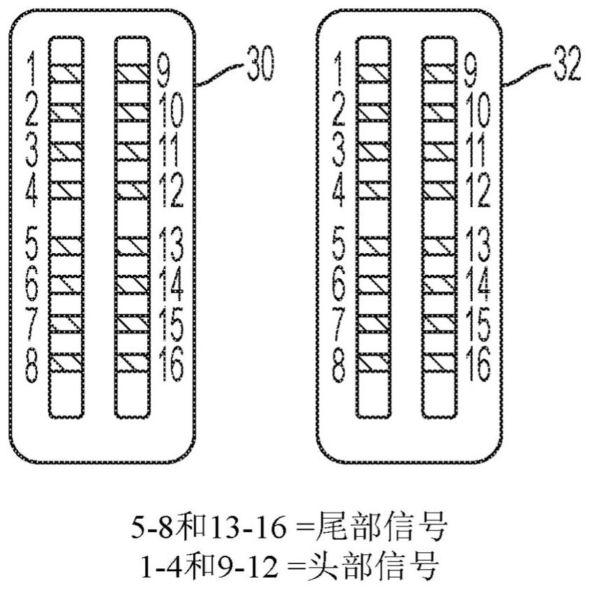 Method and apparatus for multimodal or multiplexed electrical modulation of pain using composite electromagnetic fields