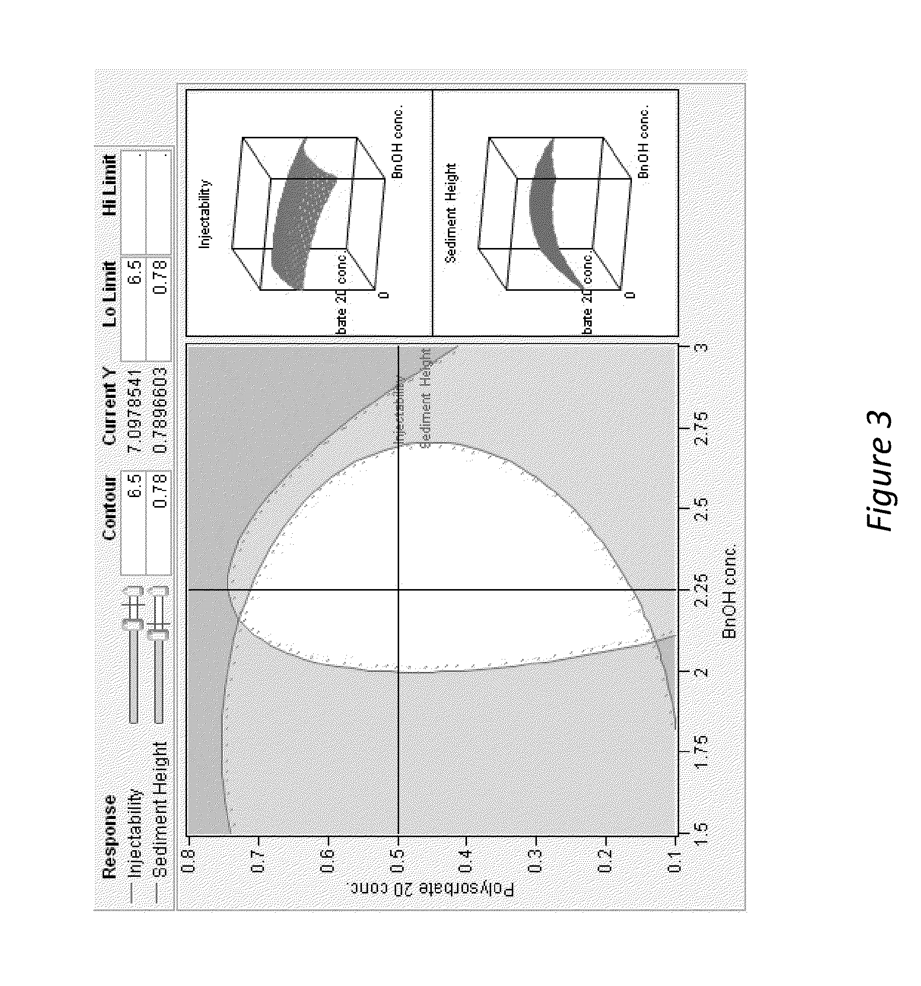 Pharmaceutical compositions comprising benzyl alcohol