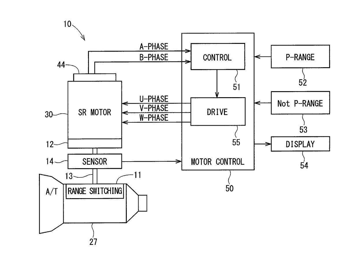 Motor control apparatus