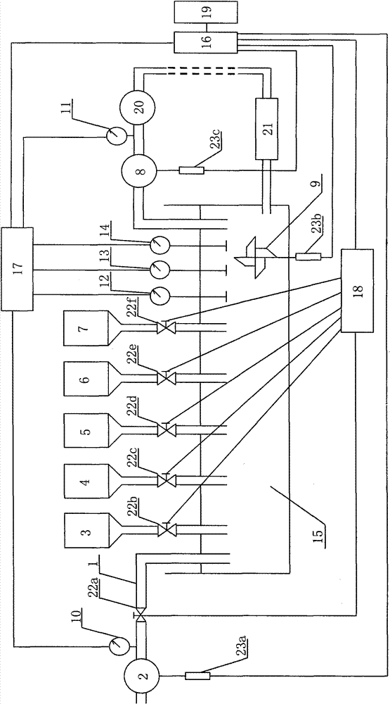 Drilling fluid PLC automatic control system and control method thereof