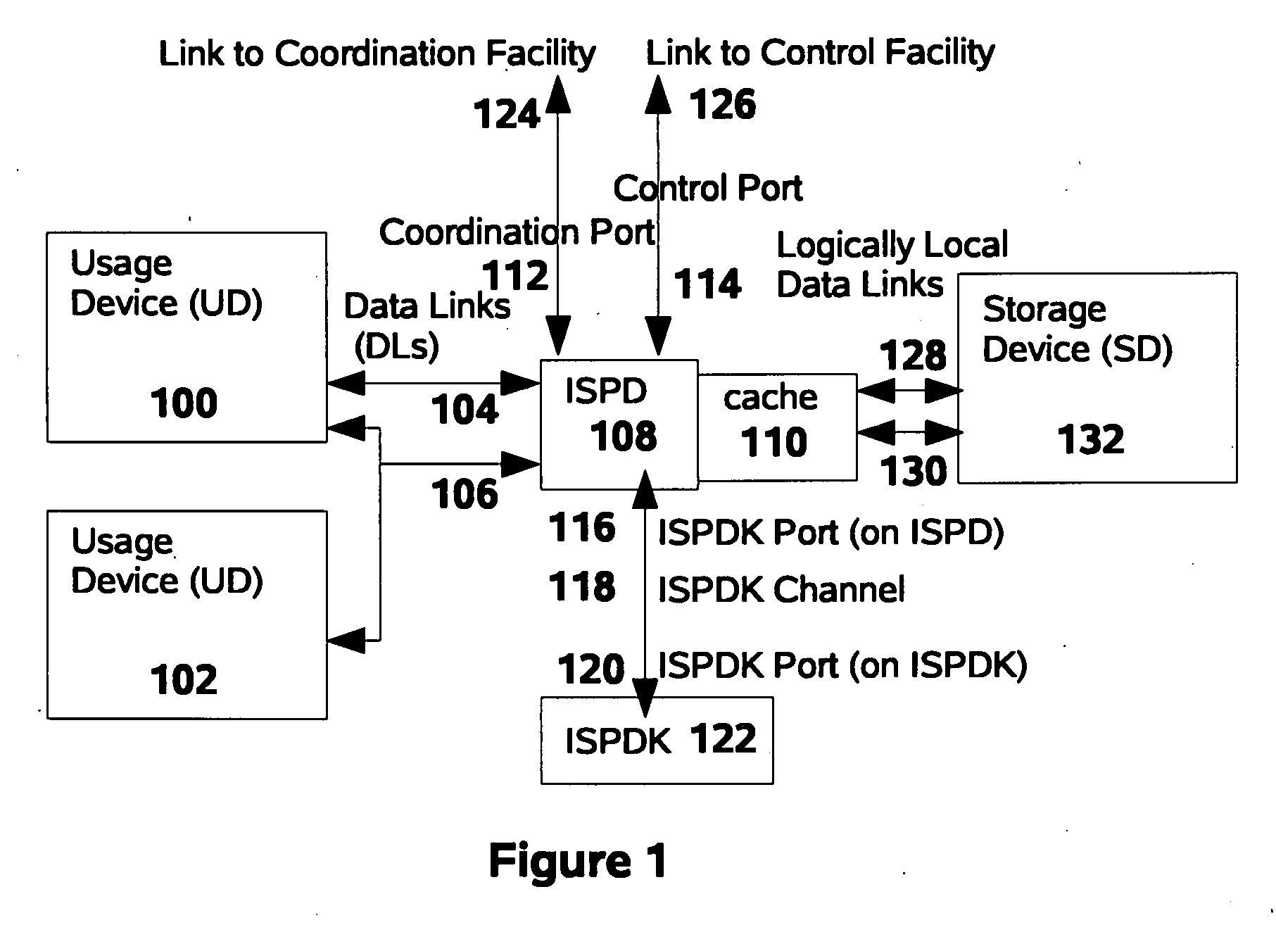 Inline storage protection and key devices