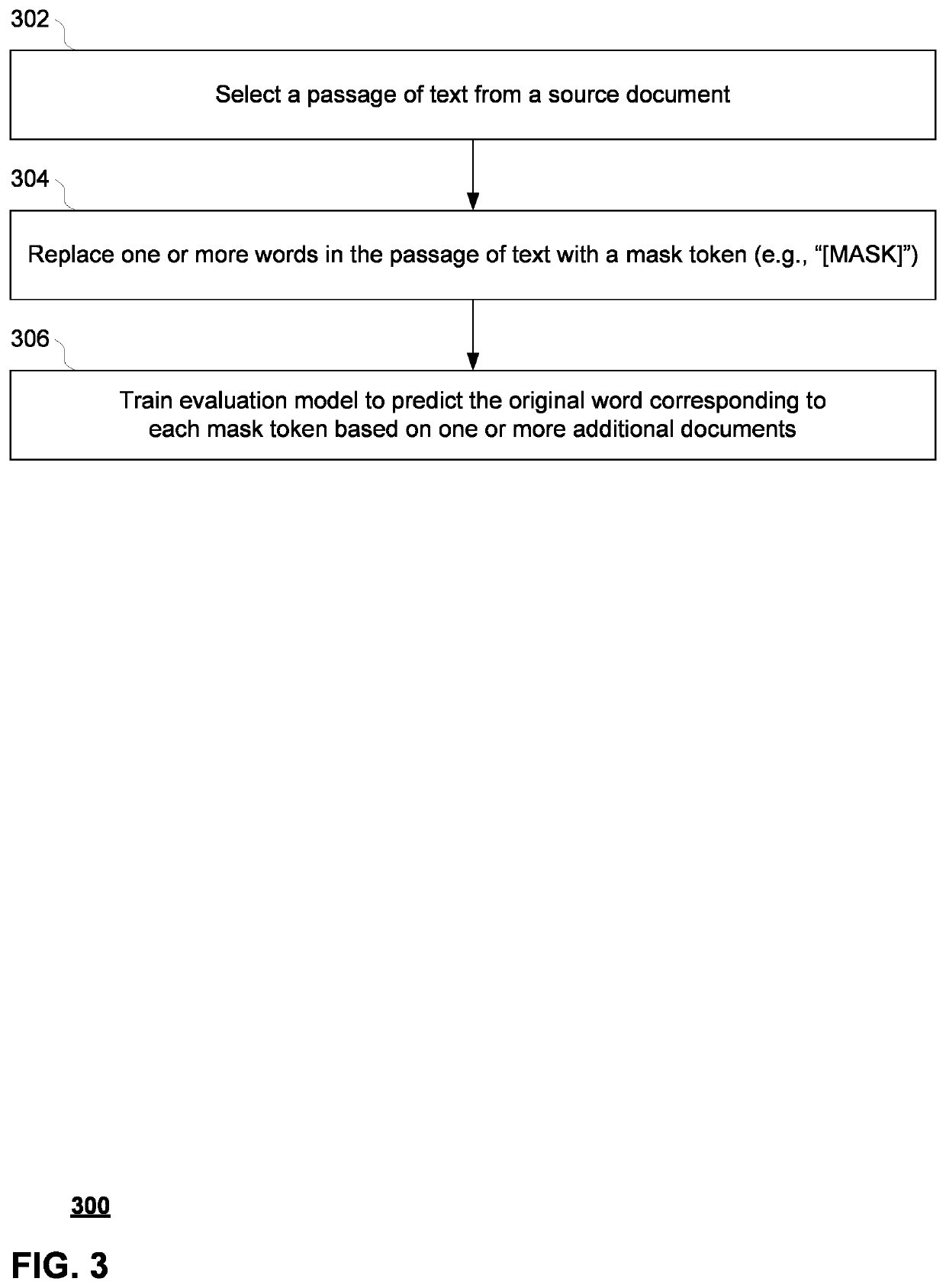 Learned evaluation model for grading quality of natural language generation outputs