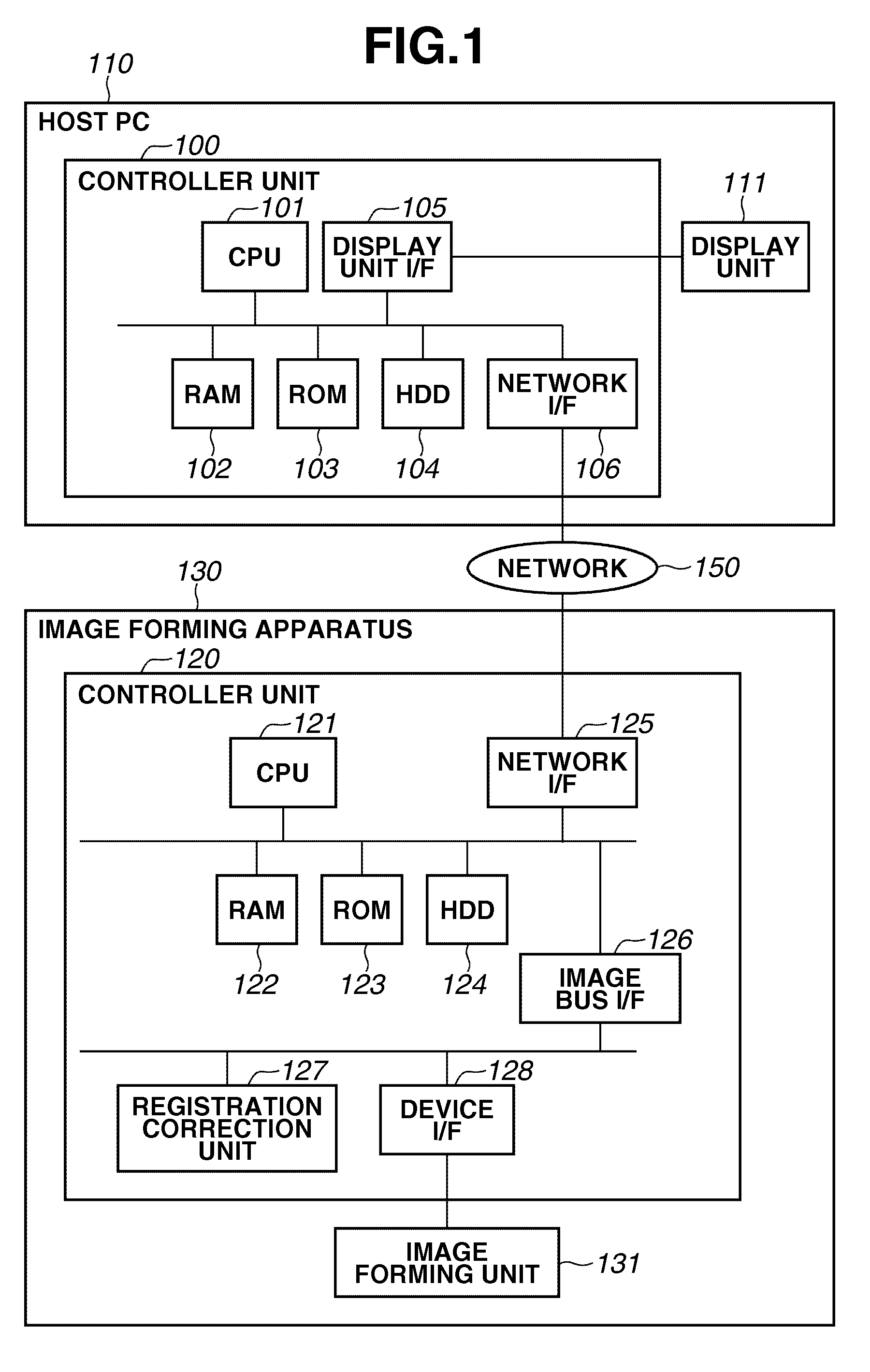 Image processing apparatus, control method thereof, and storage medium