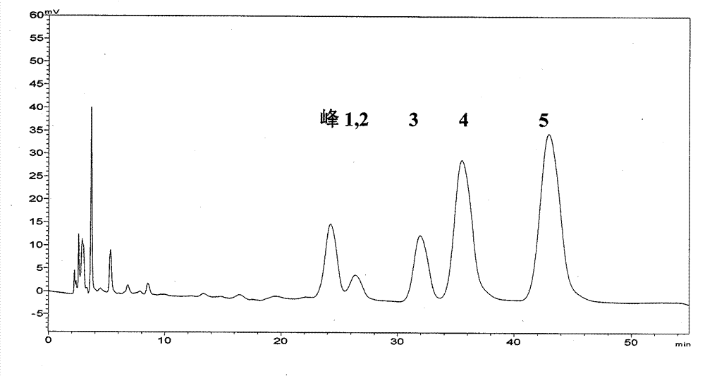 Guava hypoglycemic active component, and preparation method and use thereof