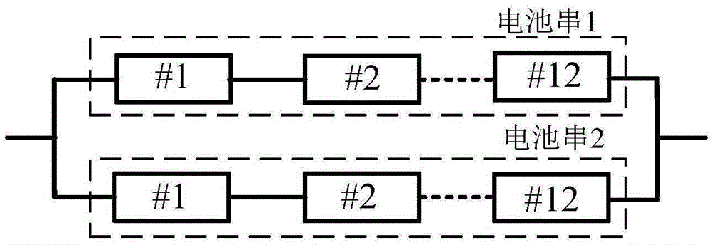 Estimation method of state of charge of battery system on the basis of Unscented Kalman Filter