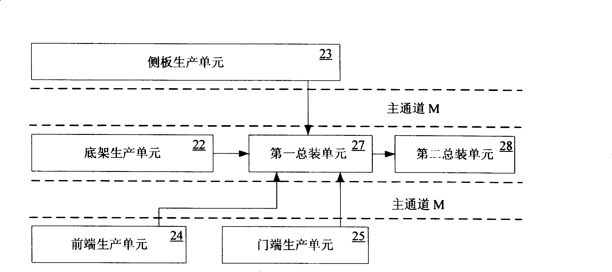 Container assembly method, container assembling apparatus and setting method thereof