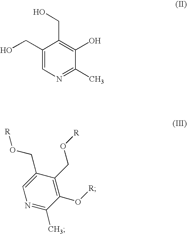 Methods for the synthesis of pyridoxamine