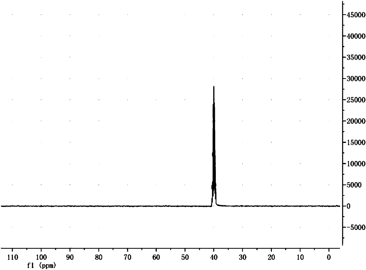 A kind of synthetic alkali, a to sapphire polishing fluid and preparation method thereof