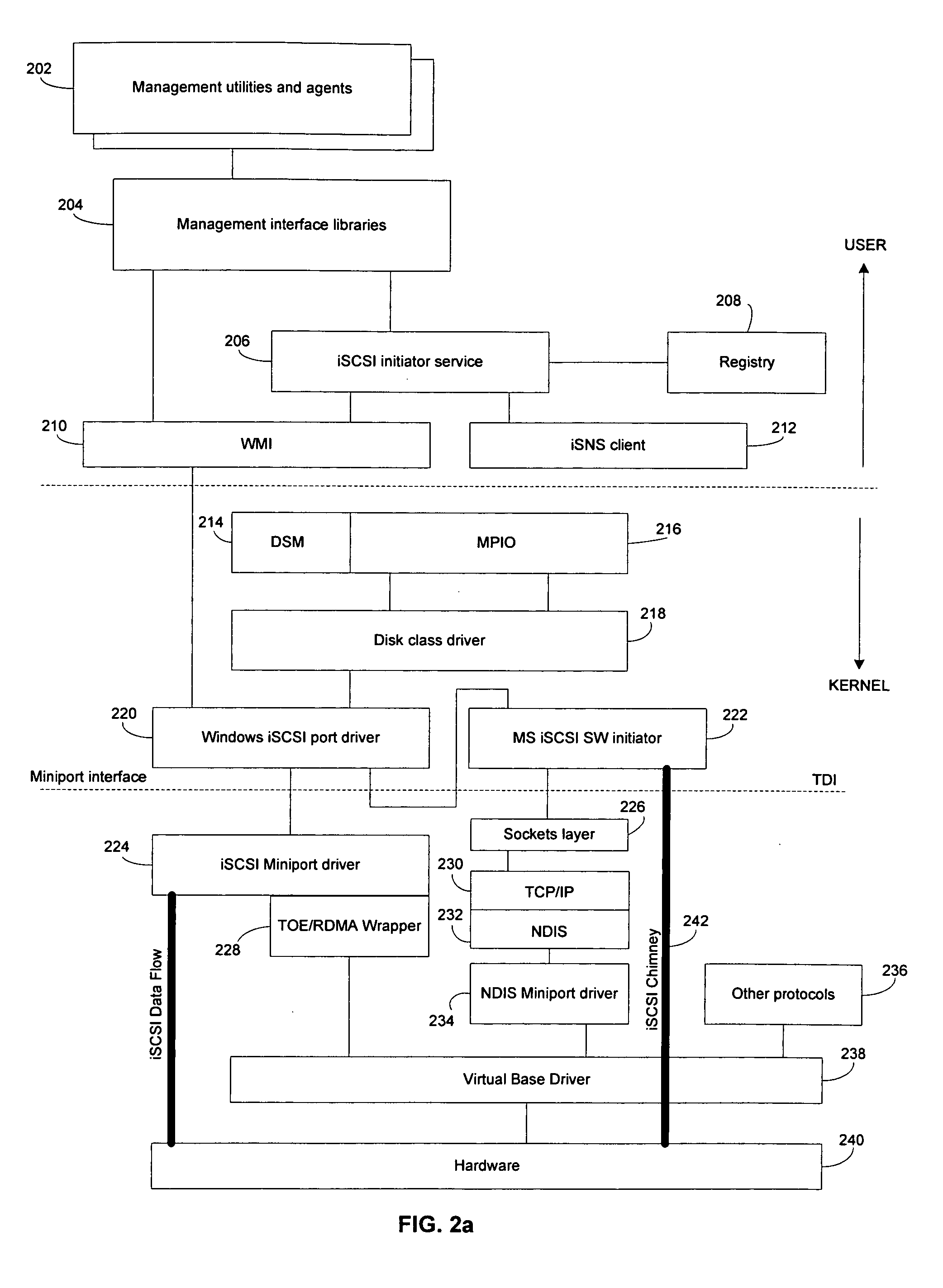 Method and system for supporting read operations with CRC for iSCSI and iSCSI chimney