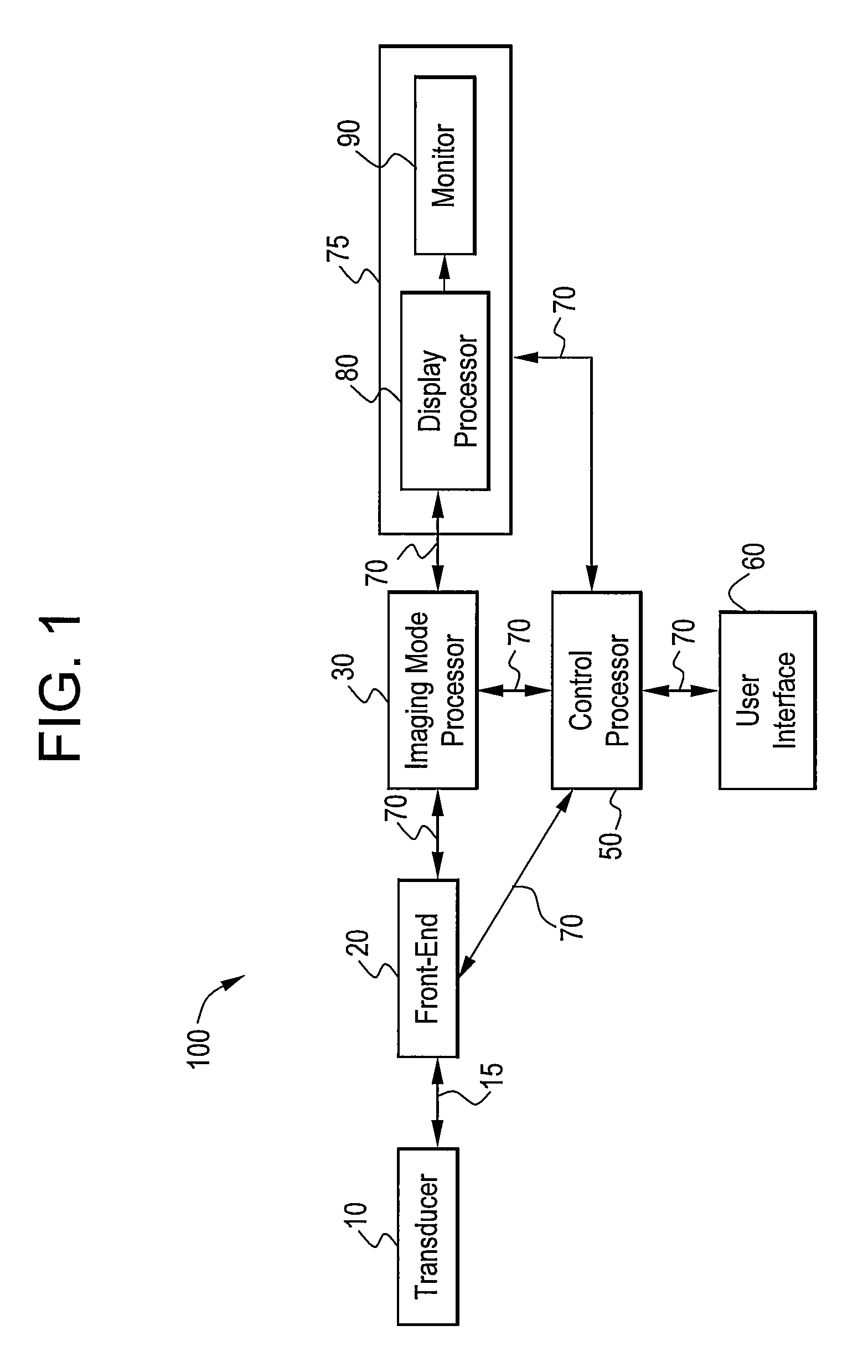 Focusing of a two-dimensional array to perform four-dimensional imaging