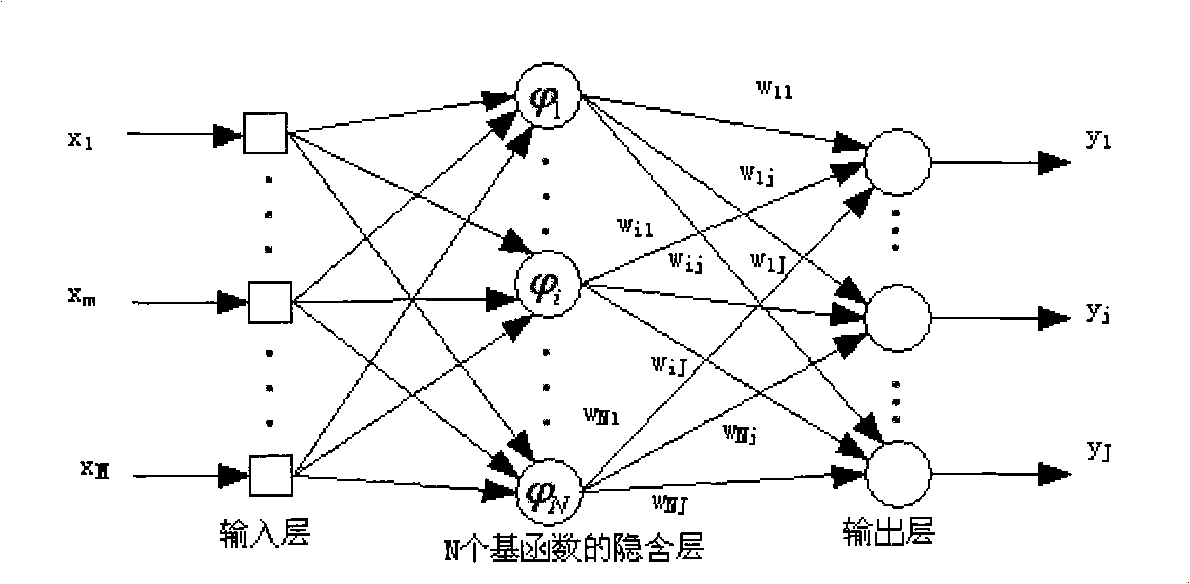 Method of converting whispered voice into normal voice based on radial group neutral network
