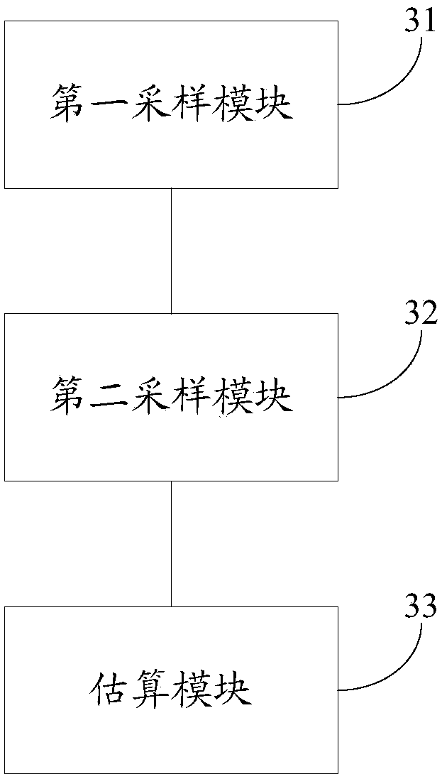 Method and device for establishing radio frequency fingerprint database