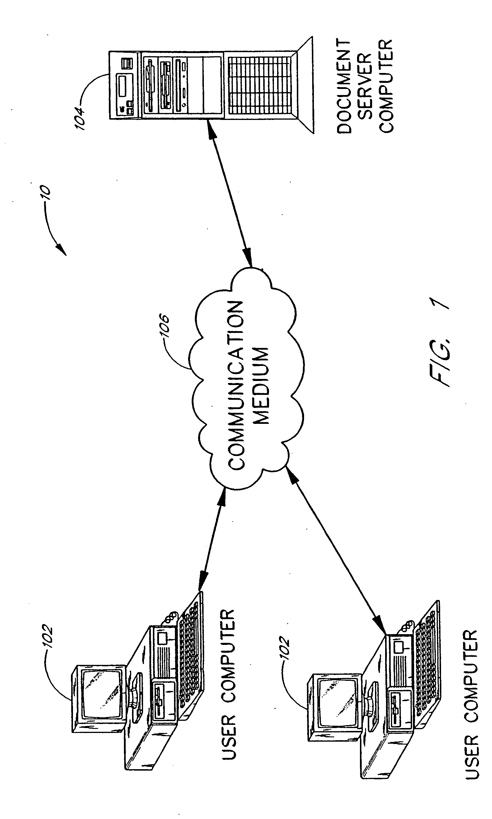 Hierarchical document cross-reference system and method
