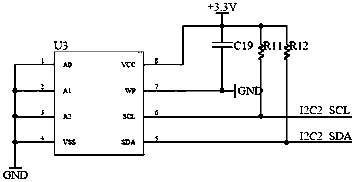 Tail walking beam ground control device