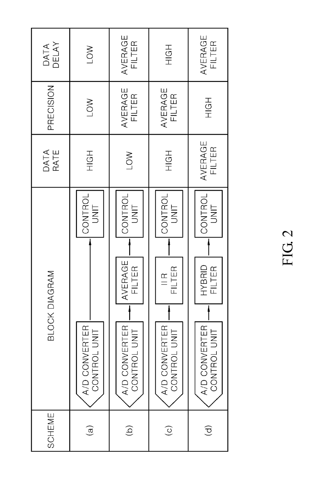 Battery monitoring apparatus and battery monitoring method