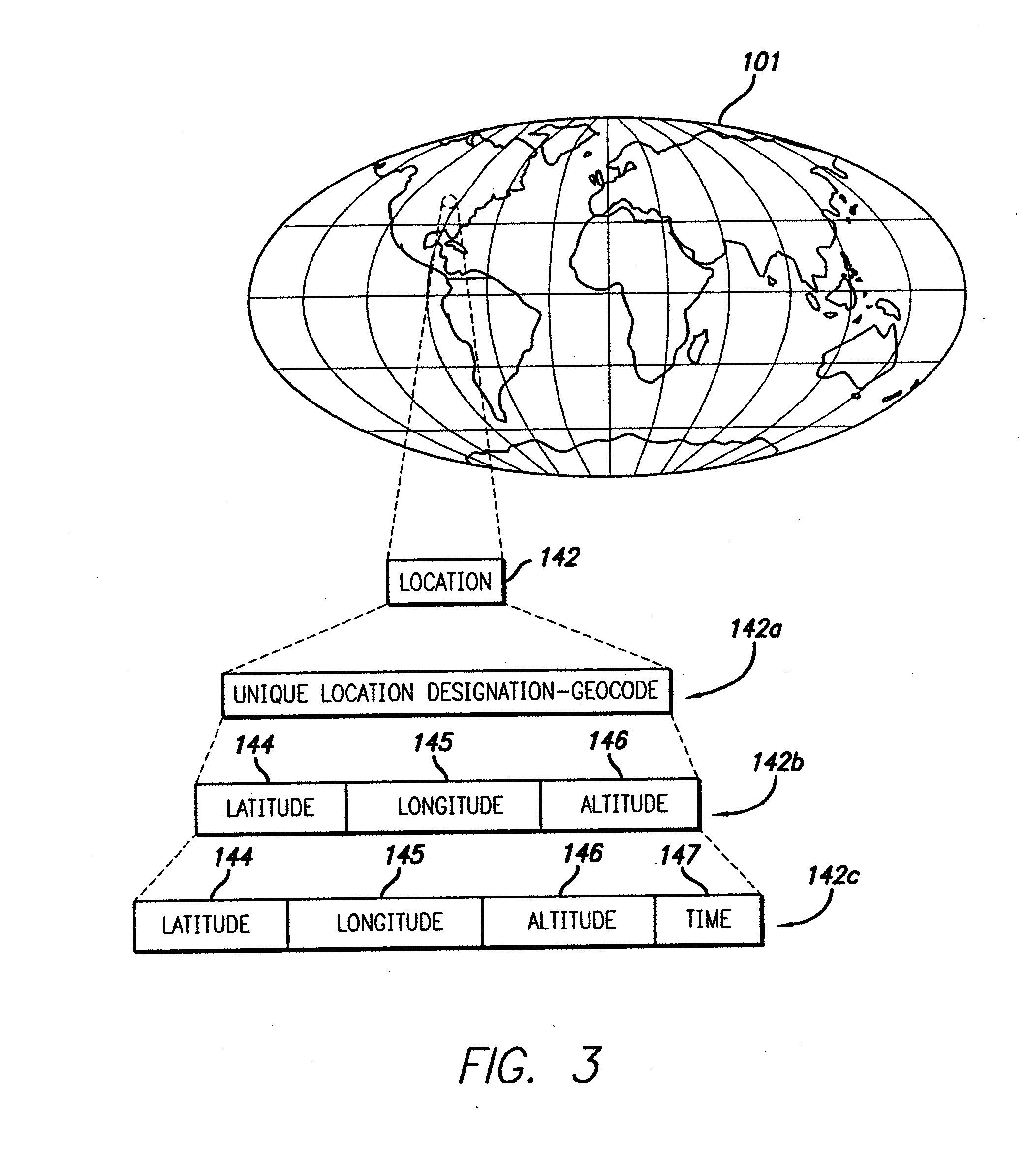 System and method for delivering encrypted information in a communication network using location indentity and key tables