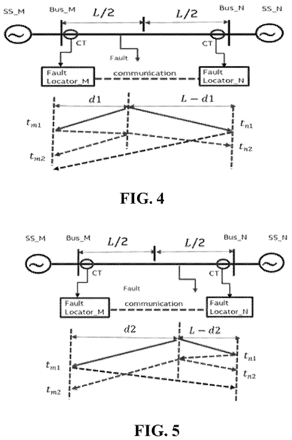 Traveling wave based fault location using unsynchronized measurements for transmission lines