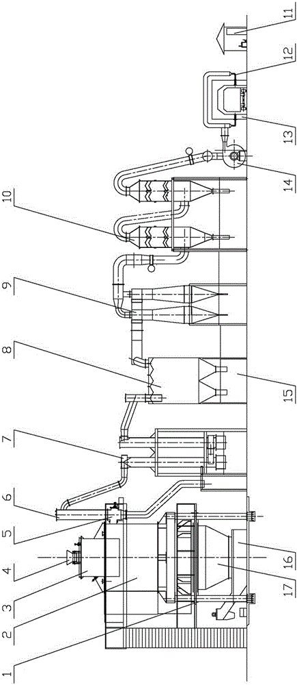 Biomass gas generating equipment for firing ceramics