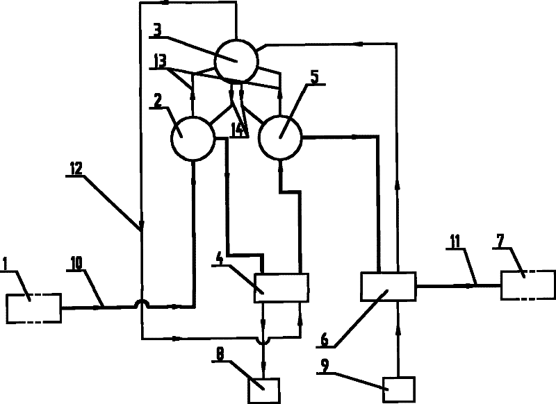 Coal gasification device utilizing coal melting collection and high-temperature waste heat recovering method