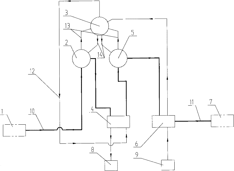 Coal gasification device utilizing coal melting collection and high-temperature waste heat recovering method