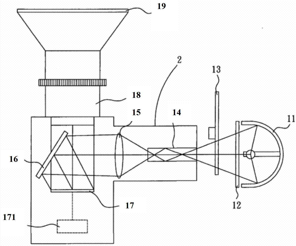Light guiding module and projection device provided with light guiding module
