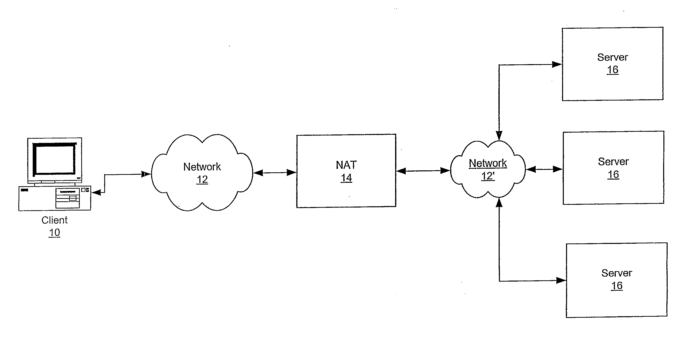 Computer Program Products for Security Processing Inbound Communications in a Cluster Computing Environment