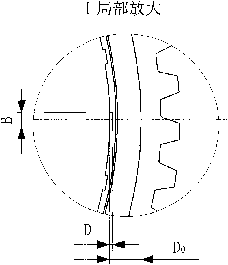 Short-stroke synchronizer ring