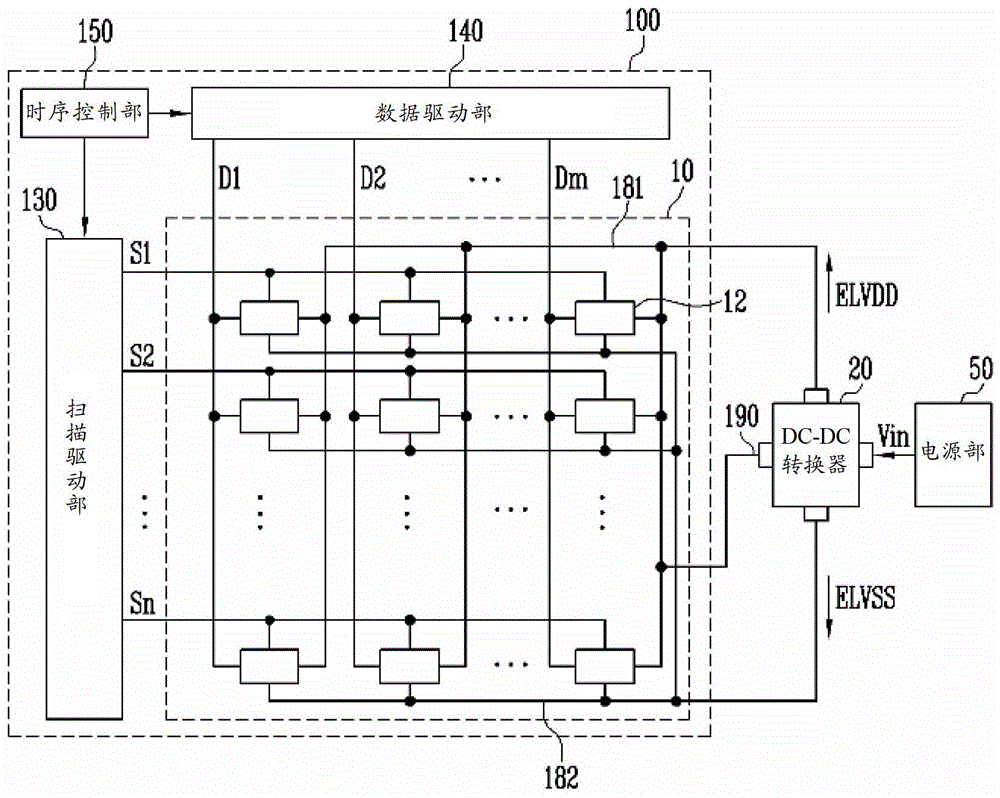 dc-dc converter and organic light-emitting display device including the same